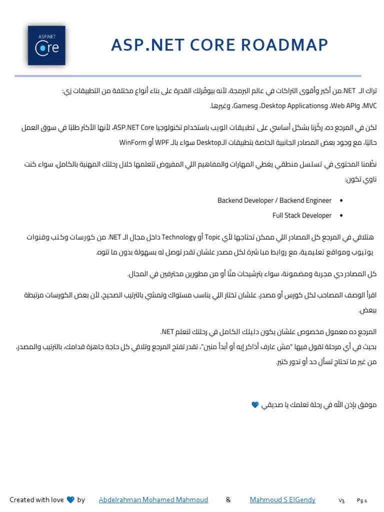 ASP NET Roadmap V3 With Resources 1760788538 PDF 1