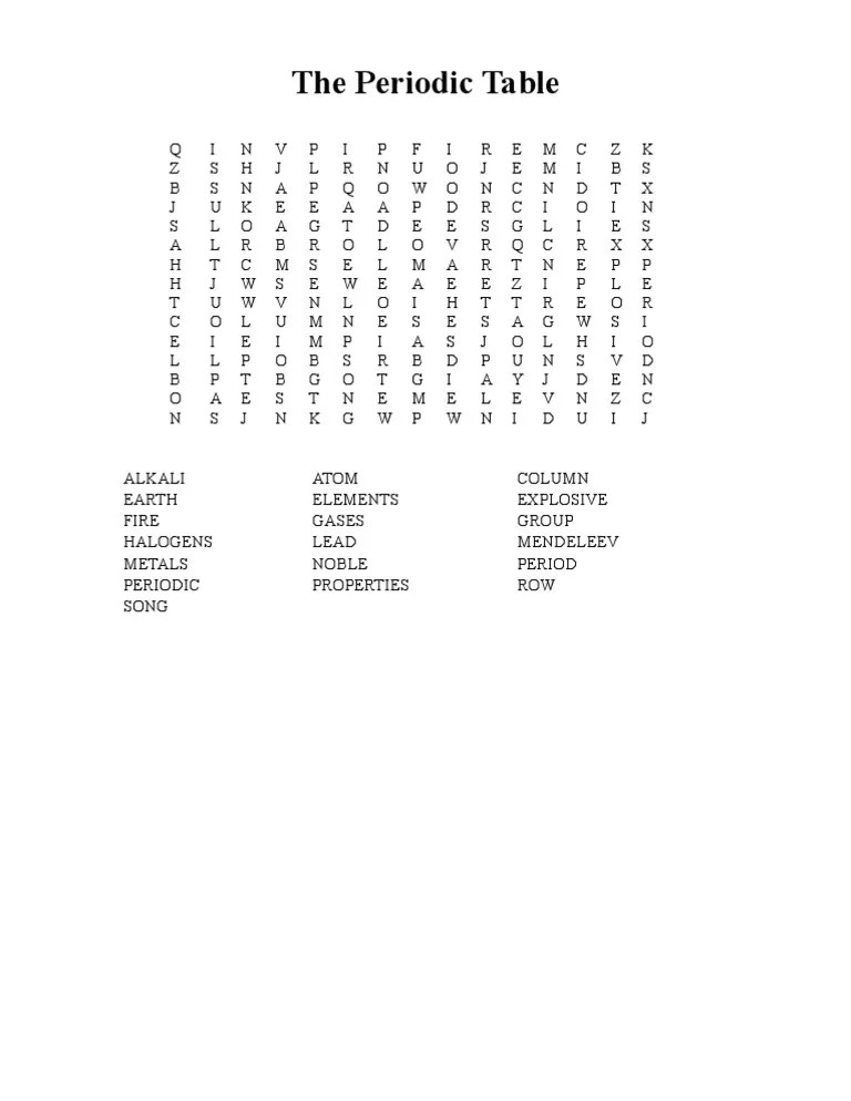 the periodic table word search
