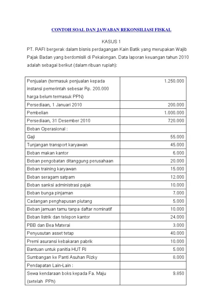 Pdf Contoh Soal Dan Jawaban Rekonsiliasi Fiskal Kasus 1 Pt Rafi Bergerak Dalam Bisnis Perdagangan Kain Batik Yang Merupakan Wajib Pajak Badan Yang Berdomisili Di Pekalongan Data Laporan Raja Siahaan Academia Edu 