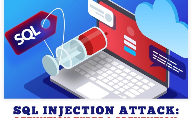 SQL Injection Attack - Definition, Types & Prevention