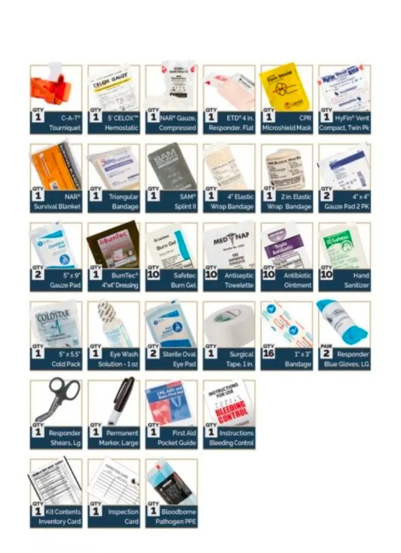 Trauma and First Aid Backpack Kit - Class A