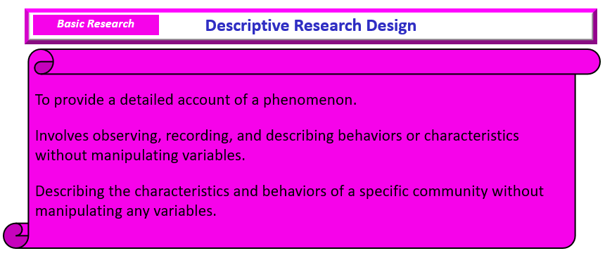 Descriptive Research