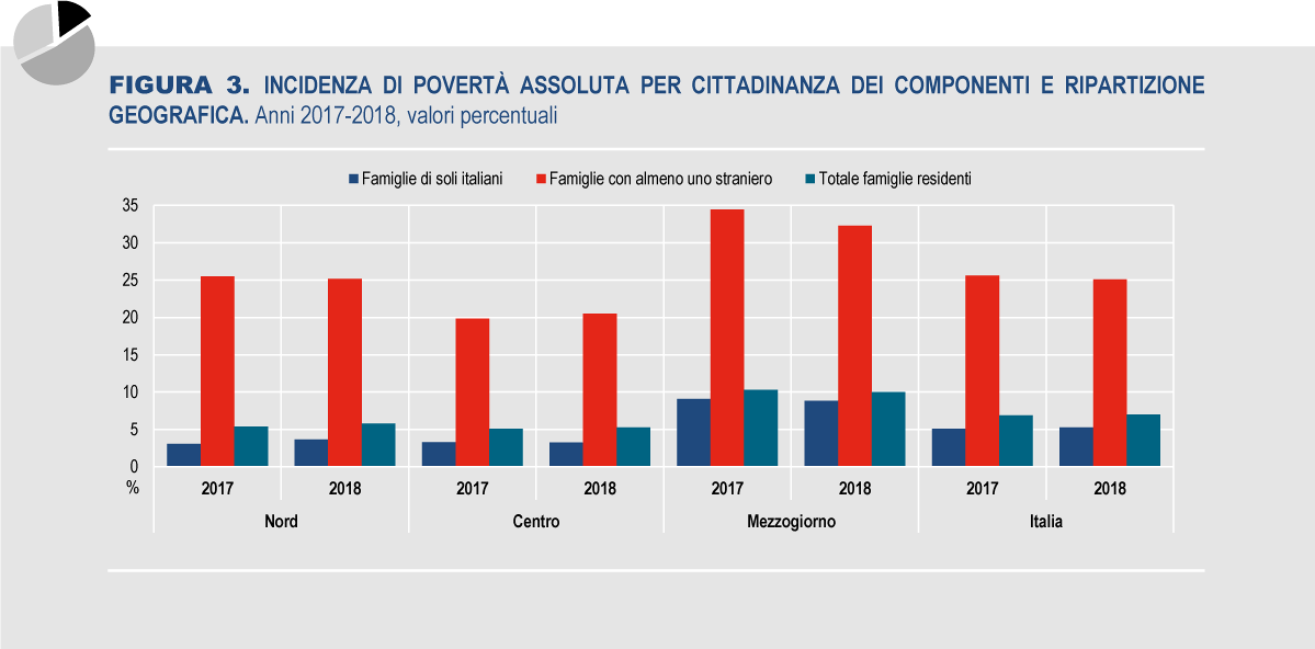 Immigrazione.it - Archivio Della Giurisprudenza 592_x_1199_png
