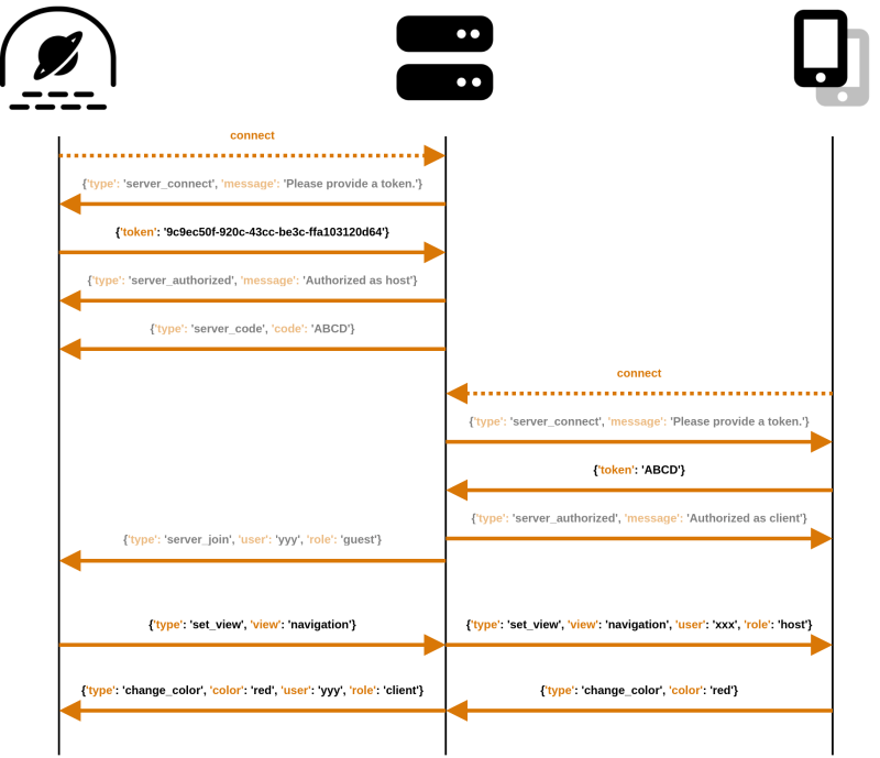 Guides Immvis - Premium Space Photo Gallery - Desktop