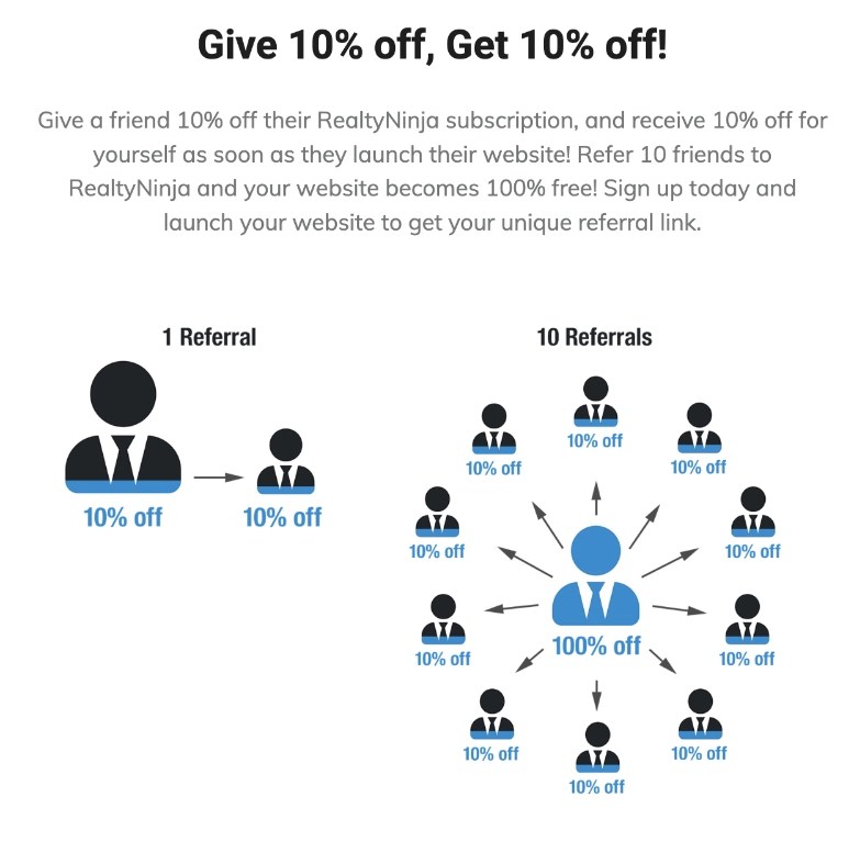 How to create a high-converting saas referral program