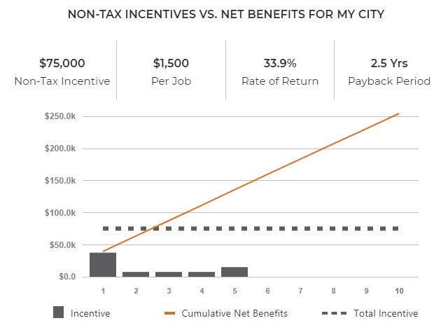 Features Impact Datasource - Premium Dark Background Gallery - 8K