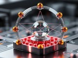 Maxtechonline Artificial Intelligence And Quantum Computing