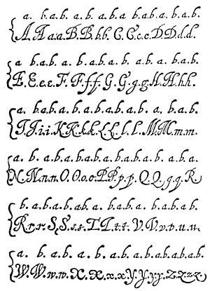 17003