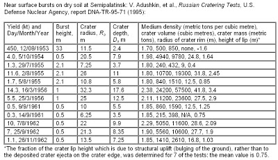 table000