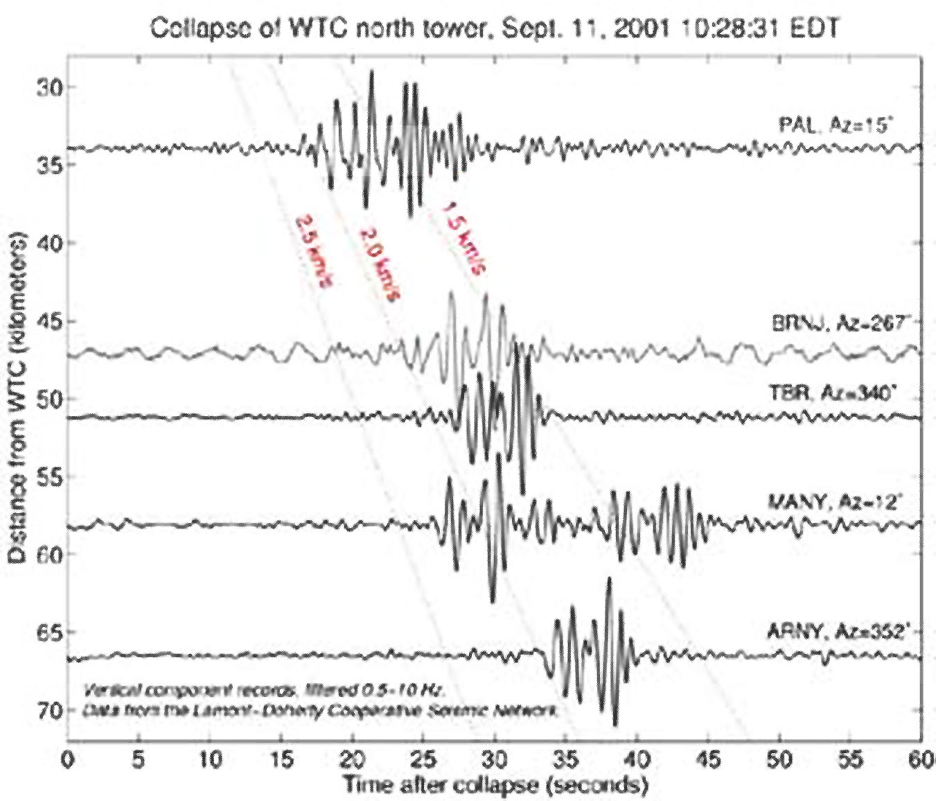 seismic-waves4