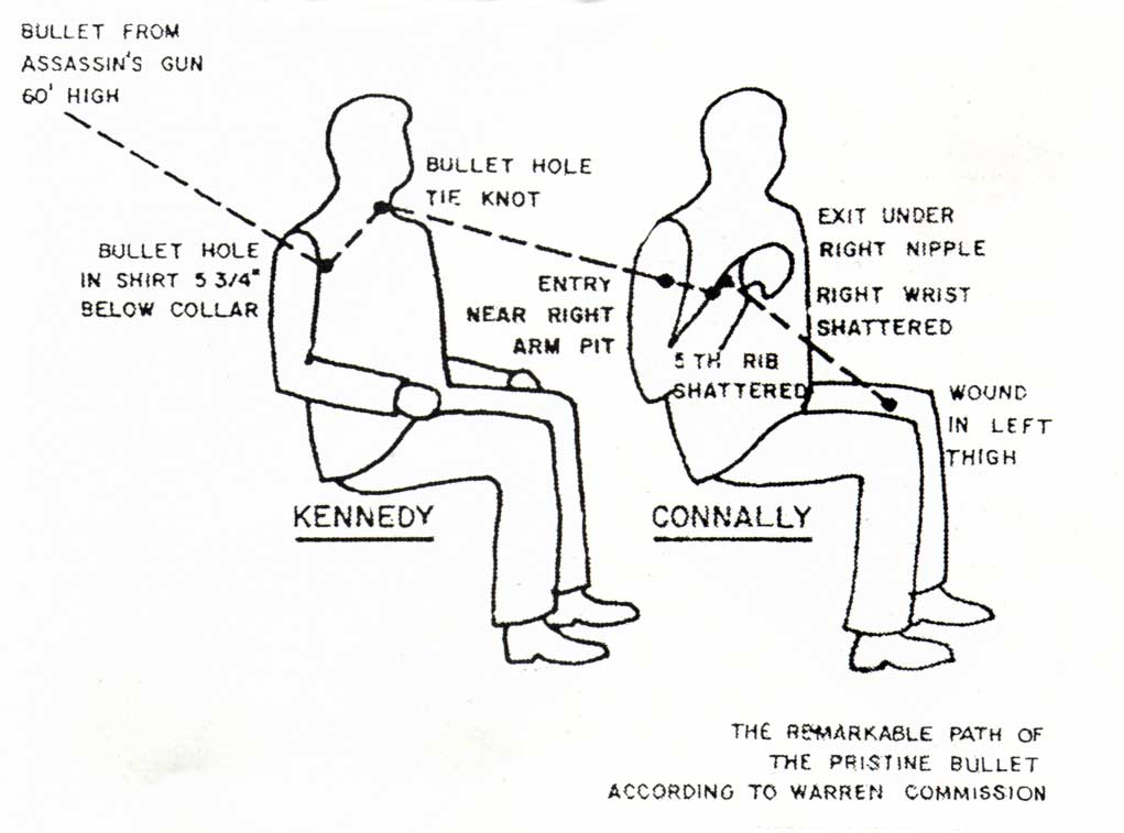 pristine-bullet-path-garrison