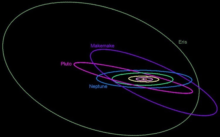 OblongAtomSolarSystem