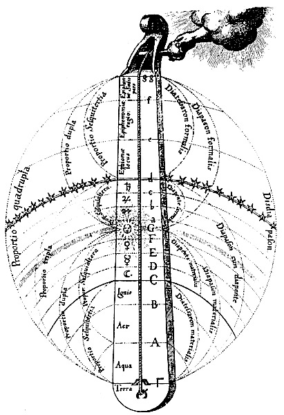 PythMusicSphere35