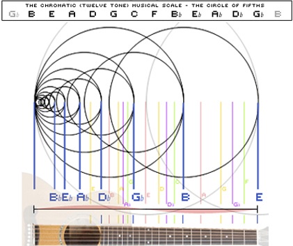 PythStringTheory789