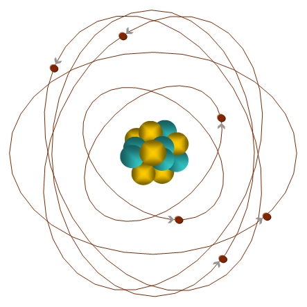 atomPythorgorus