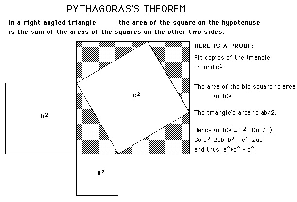 pythagorastheorem76