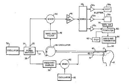 brain_wave_modulator446