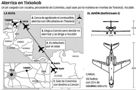 trafico466
