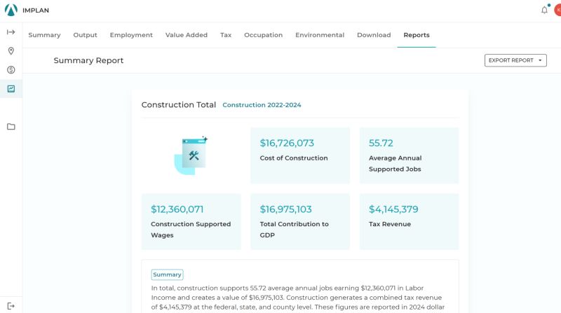 Implan Economic Impact Analysis Software - Incredible 8K Minimal Backgrounds | Free Download