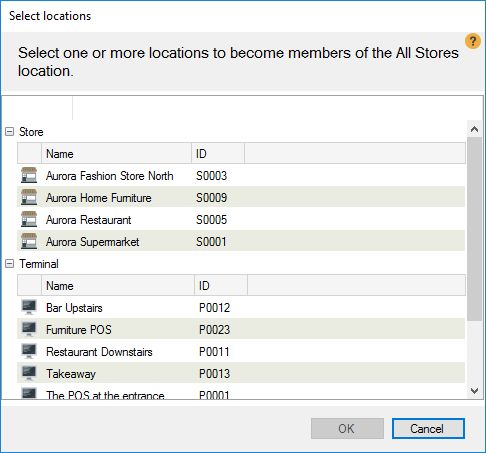 Create Location Groups Stocktake Online - Amazing HD Abstract Pictures | Free Download