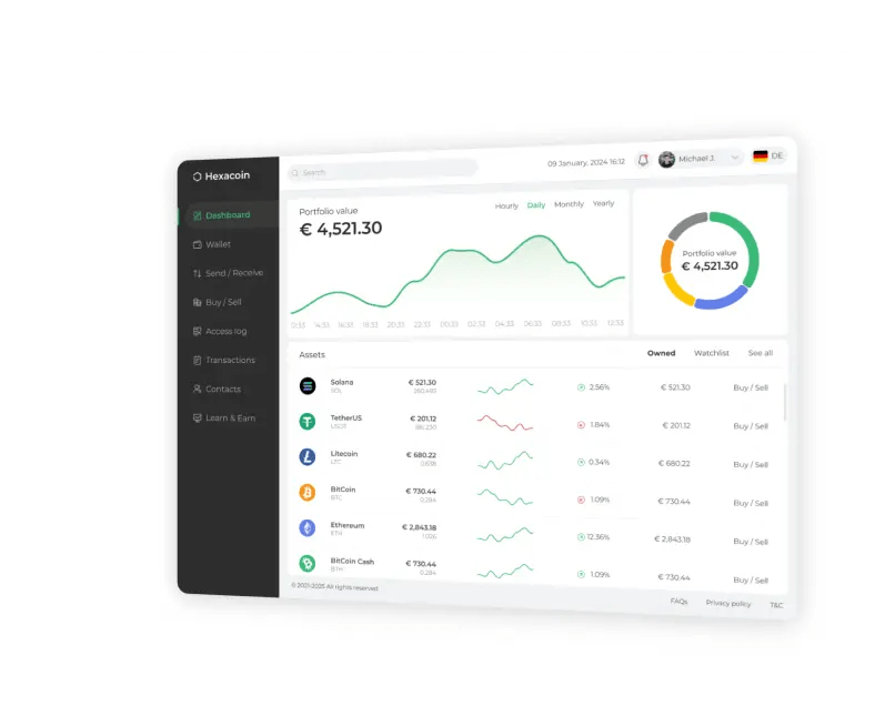 Custom Fintech Software Development Banking Trading Application - Artistic Mobile Nature Images | Free Download