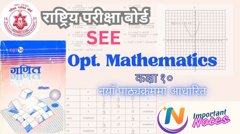 Sharon Personal Notes X Mathematics Pdf - Desktop Space Patterns for Desktop