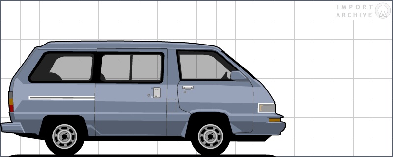 Importarchive 1958 2018 Toyota Van 1984 1989 Specifications Pages How many horsepower hp does a 1986 Toyota Cressida III 28i have.