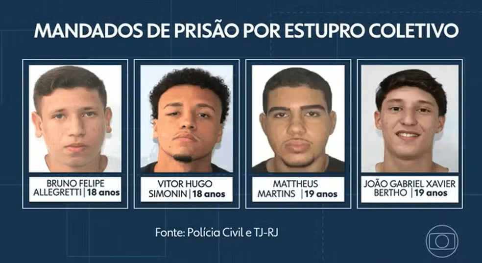 Polícia procura jovens suspeitos de estupro coletivo contra adolescente em Copacabana
