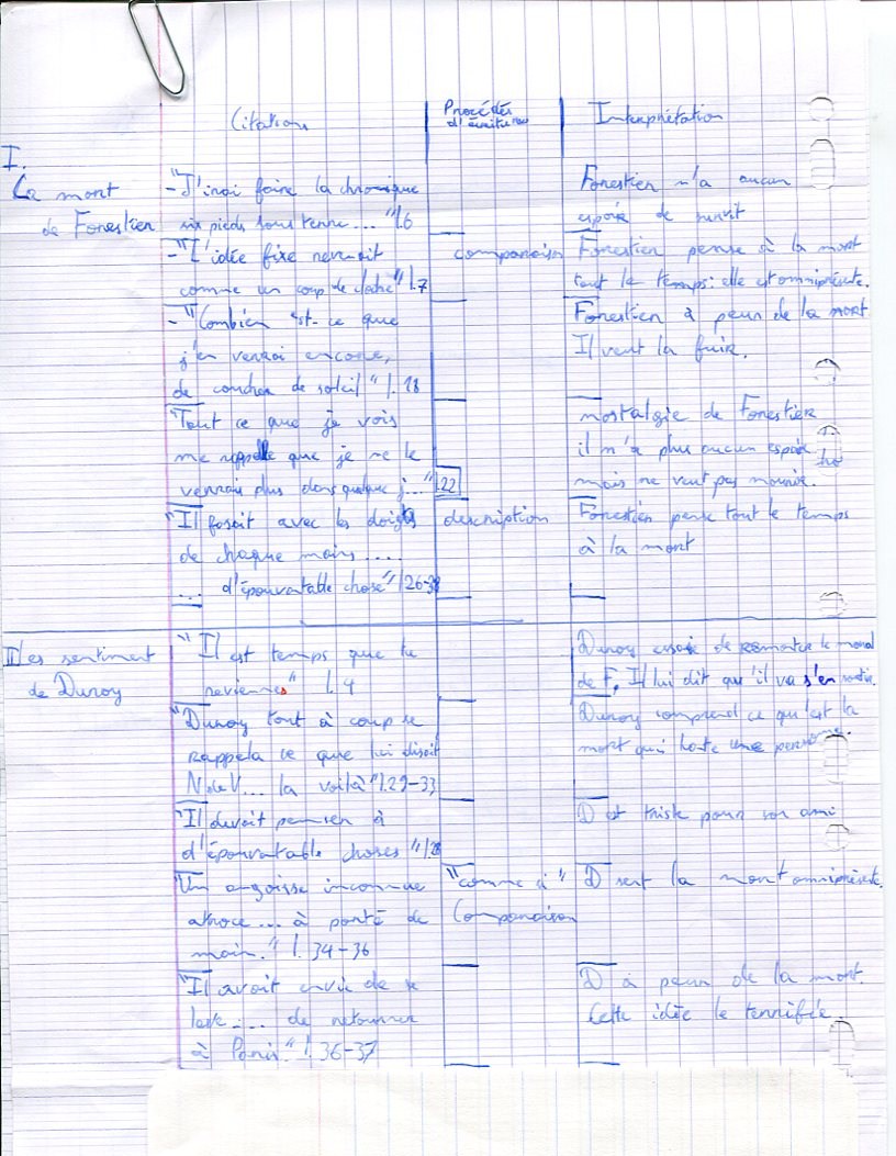 22++ Tableau Citation Procede Interpretation