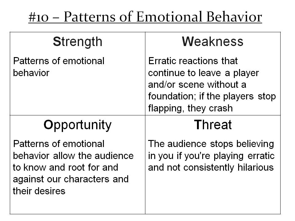 coaching-swot-improv-as-improv-does-best
