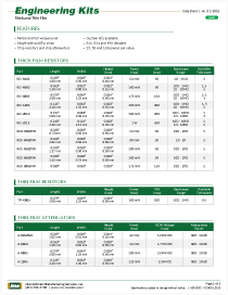 Engineering Kits Assortment Of Surface Mount Components Ims
