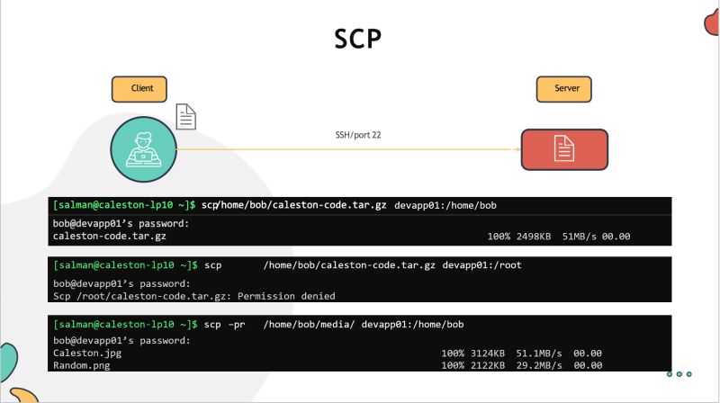 Ssh And Scp Linux Basics Complete Course With Notes Slides - Mountain Background Collection - Ultra HD Quality