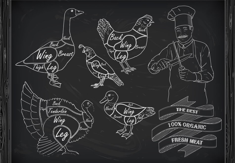 Purchase venison, antelope, and wild boar online. Game Meat Suppliers Wholesale Butchers London