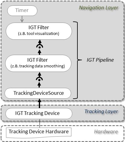 Igt All Github - Beautiful 4K City Pictures | Free Download