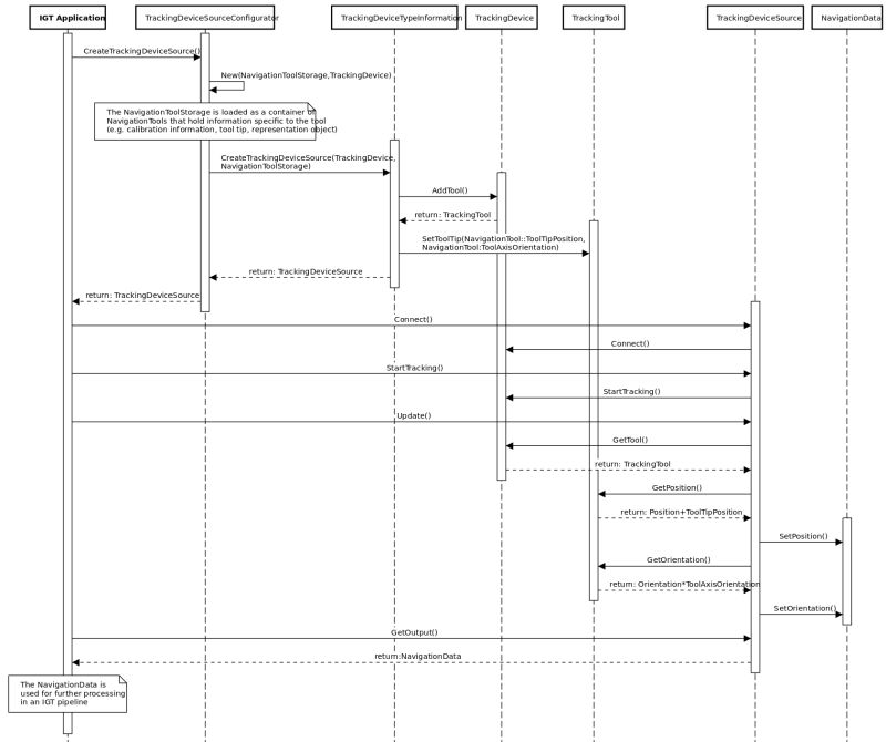 Mitk Igt Igt Concepts - City Illustrations - Creative 8K Collection