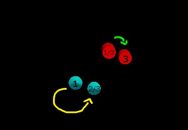 Mitk Igt The Mitk Igt Tutorial View - Premium Mobile Landscape Arts | Free Download