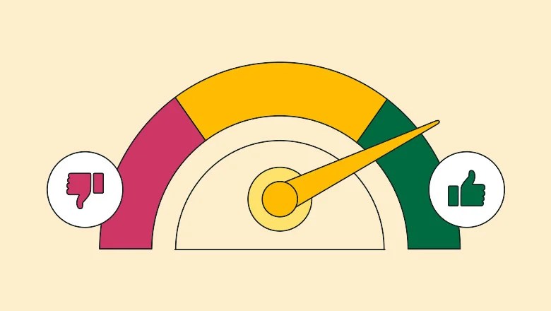 Decoding CSAT: What It is and How to Calculate Your Score