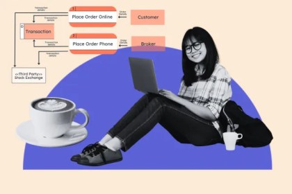 A Beginner’s Guide to Data Flow Diagrams