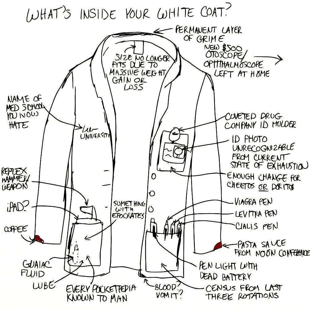 The white coat conundrum