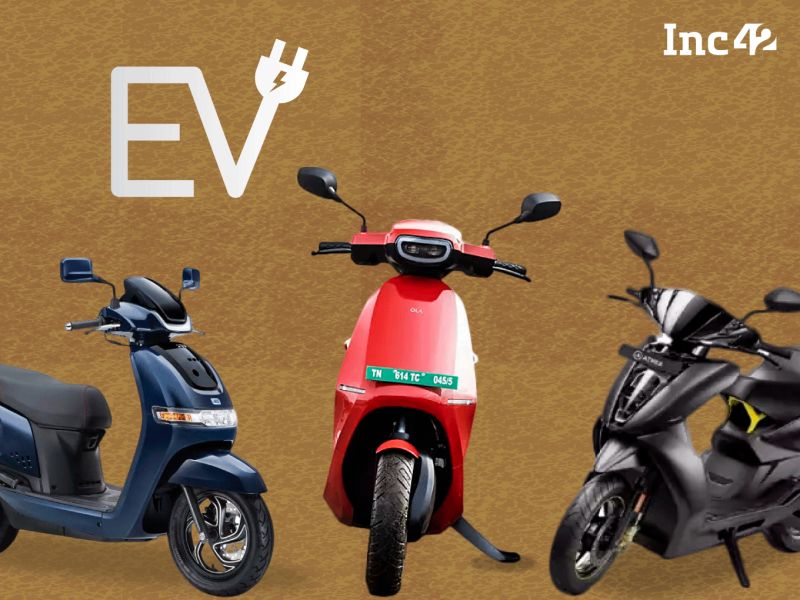Two Wheeler Ev Registrations Up 2 3 Mom In September Ola Electric - Creative Full HD Abstract Backgrounds | Free Download