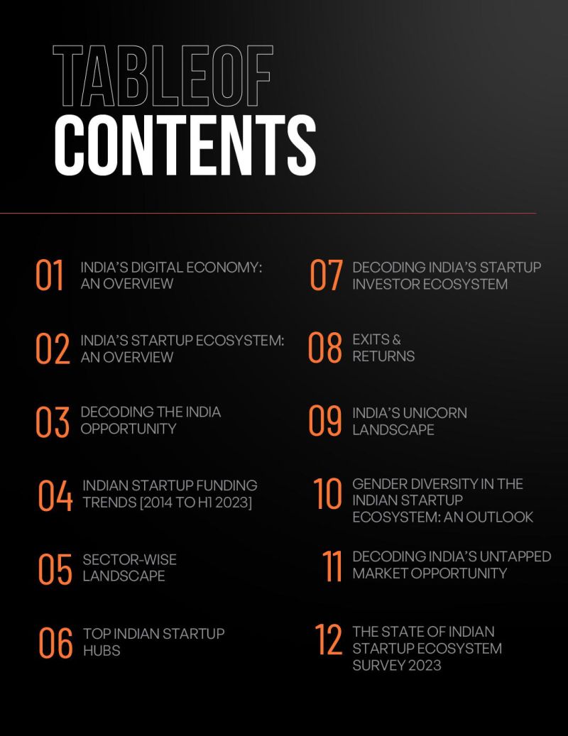 India S Startup Investor Landscape Report 2023 Inc42 Media - Colorful Pictures - Ultra HD Ultra HD Collection