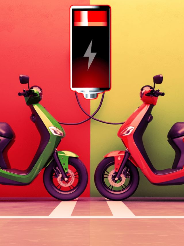 10 Most Funded Ev Startups Of India - Download Modern Landscape Design | Mobile