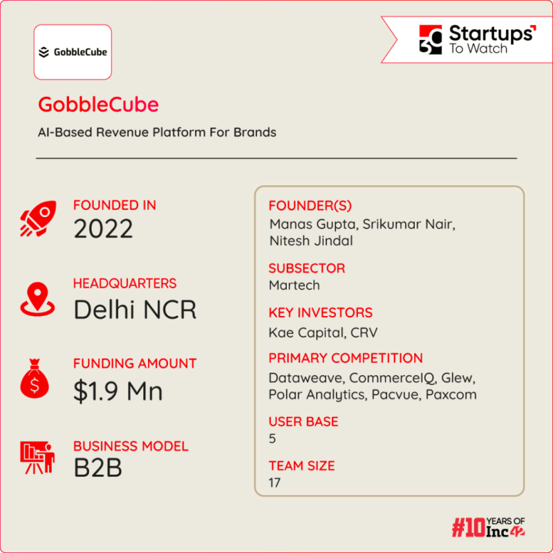 48 Vertice Startups 100 2024 - Premium Mobile Space Photos | Free Download