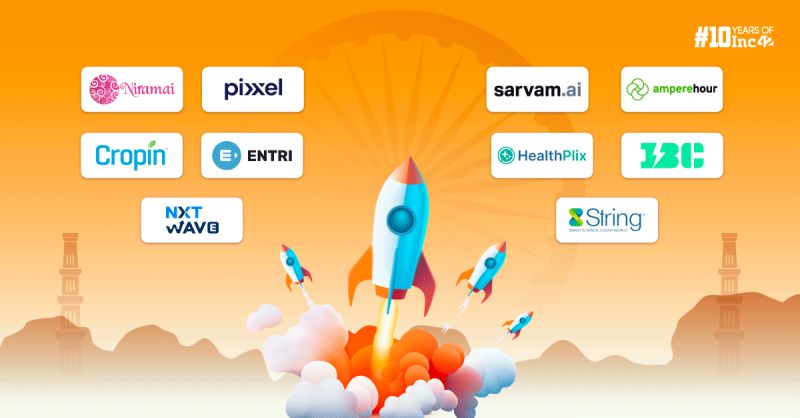Top Indian Tech Startups That Made It To The Wall Street The Tech Outlook - Light Photos - Premium Desktop Collection
