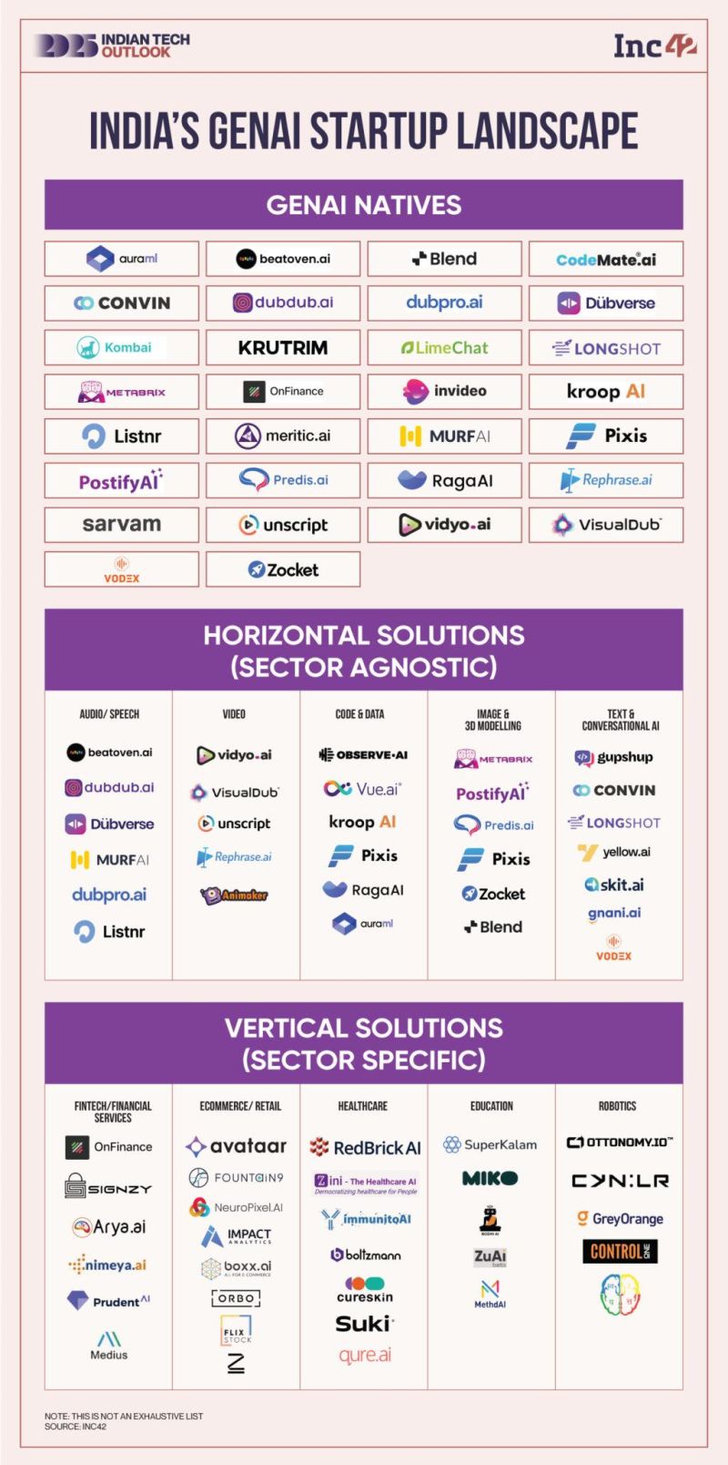 The Era Of Agentic Ai More Genai Predictions For 2025 - Mobile Ocean Pictures for Desktop