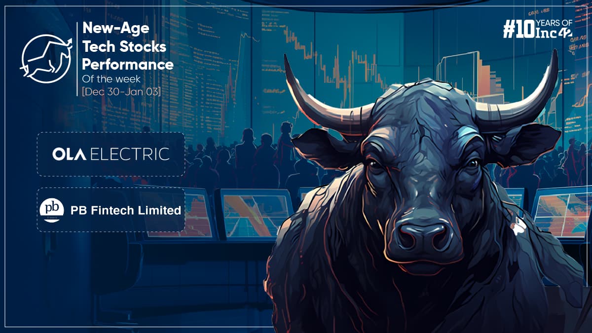 New-Age Tech Stocks Rise As Market Regains Momentum