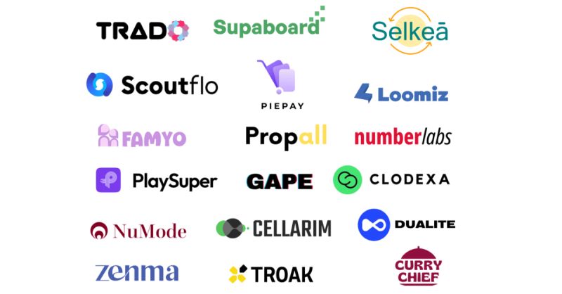 100x 100x Labs Inc - Minimal Photo Collection - Mobile Quality