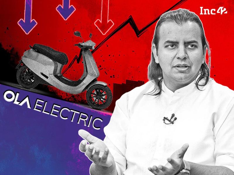 Ola Electric Share Price Today How The Stock Of Bhavish Aggarwal Led - Premium Ocean Photo Gallery - Full HD