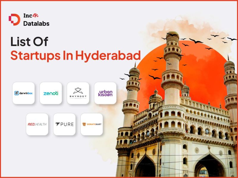 11 Top Startups In Hyderabad 2024 Tech Startups List - Ocean Images - Perfect Desktop Collection