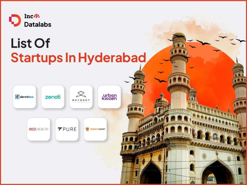 List Of Top 19 Startups In Hyderabad For Year 2025 - 8K Nature Designs for Desktop